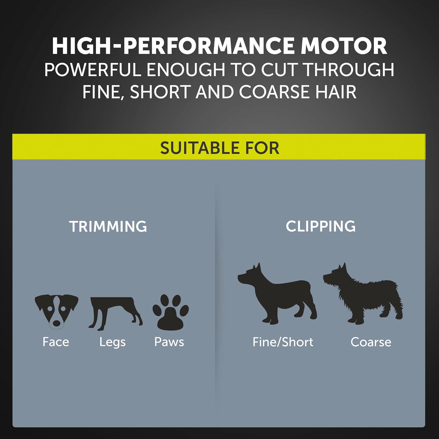 Wahl Performer Pet Clipper, Corded Dog Clippers, | PetNestUK