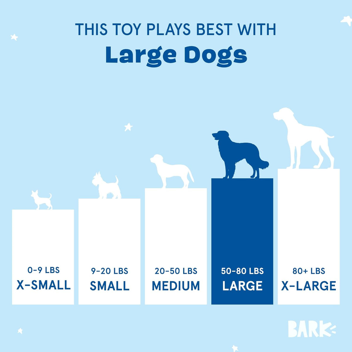 BarkBox Squeaky Plush Dog Toys