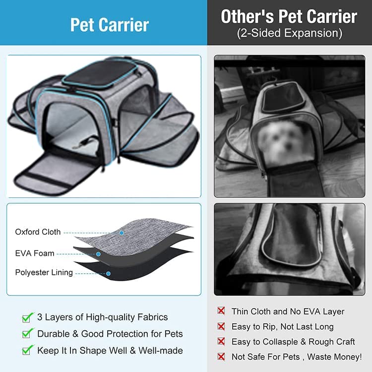 Howsehold Expandable Pet Carrier for Cat, | PetNestUK