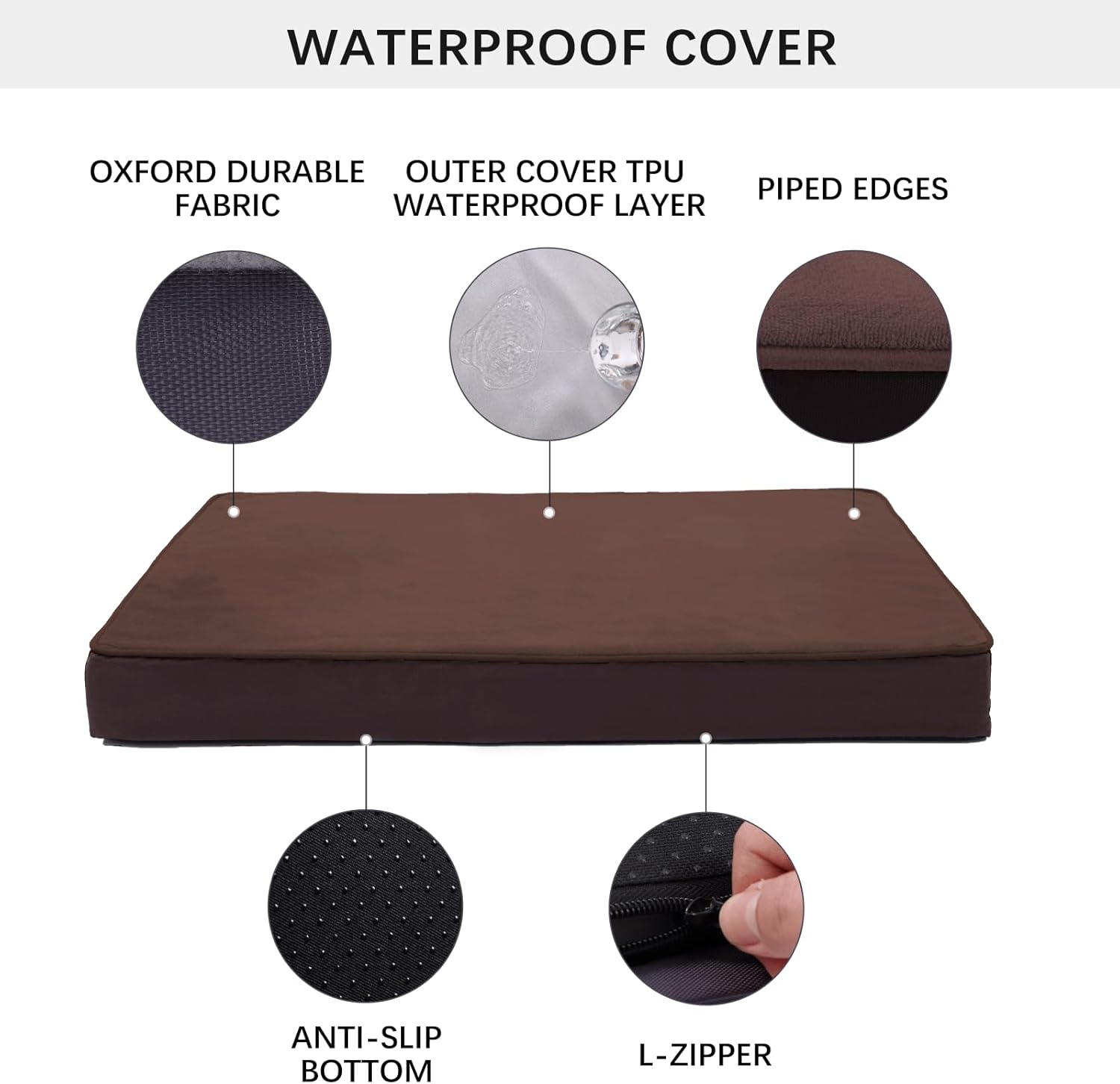 Jaspuriea Orthopedic Dog Beds Washable with | PetNestUK