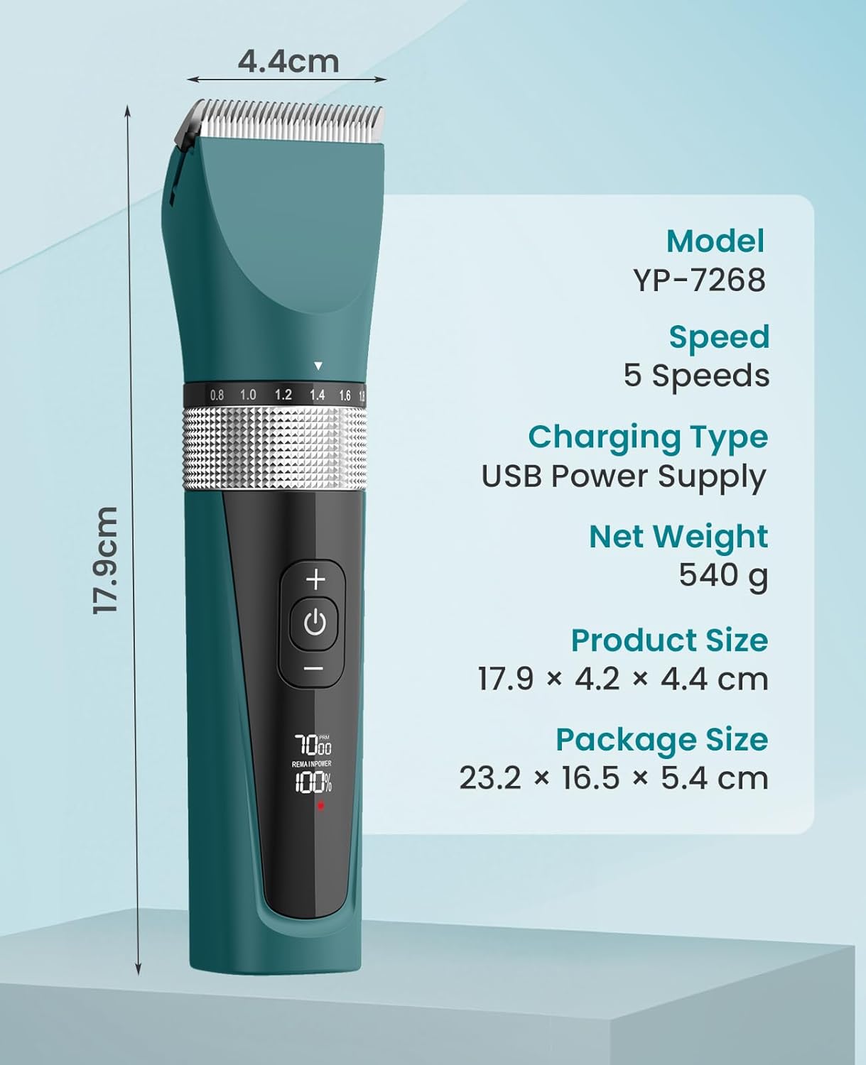 oneisall Cat Clippers for Matted Fur, 5-Speed | PetNestUK