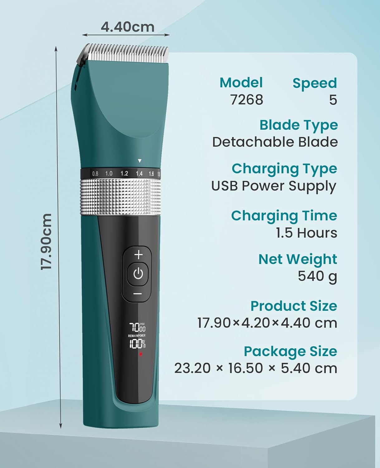 oneisall Cat Clippers for Matted Fur, 5-Speed | PetNestUK