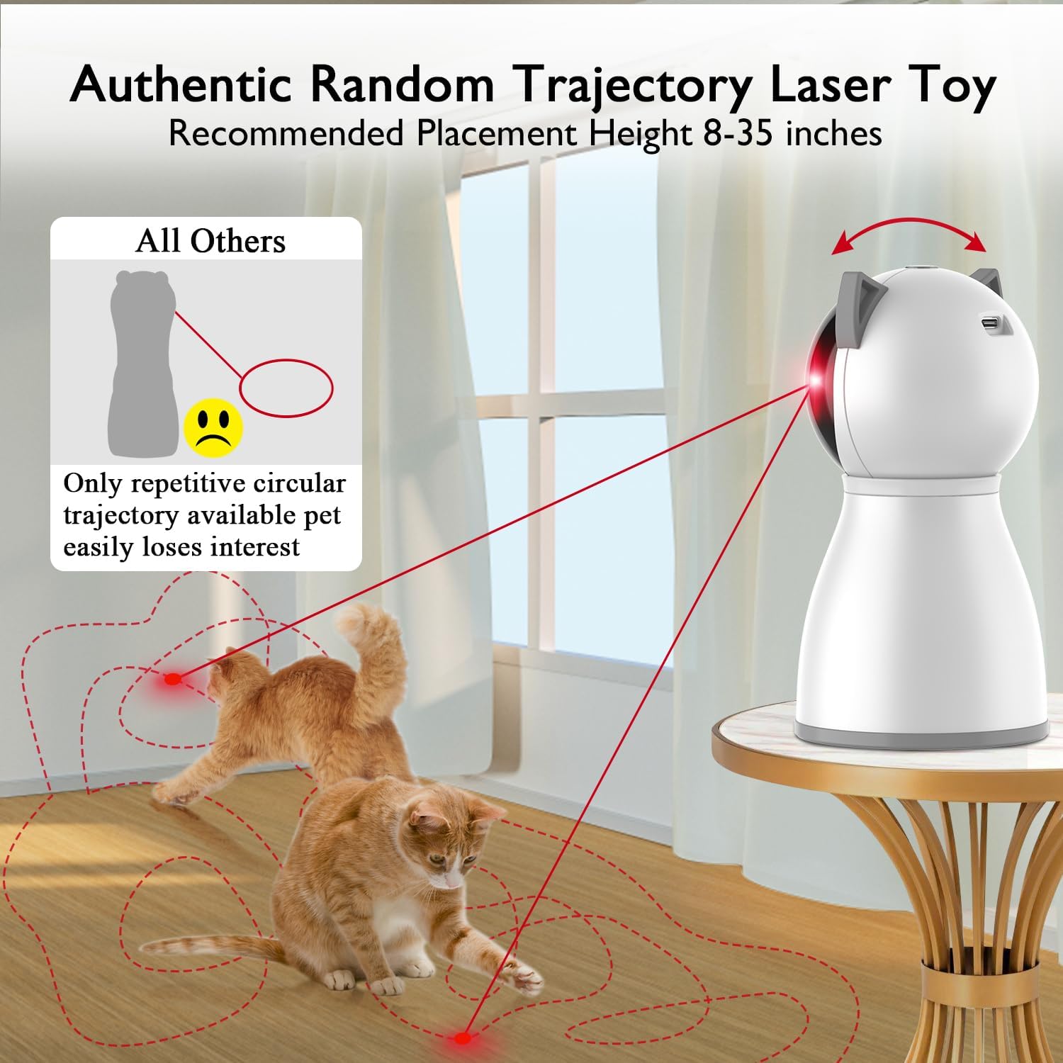 Laser Cats Toy for Indoor Cats, Motion Activated | PetNestUK