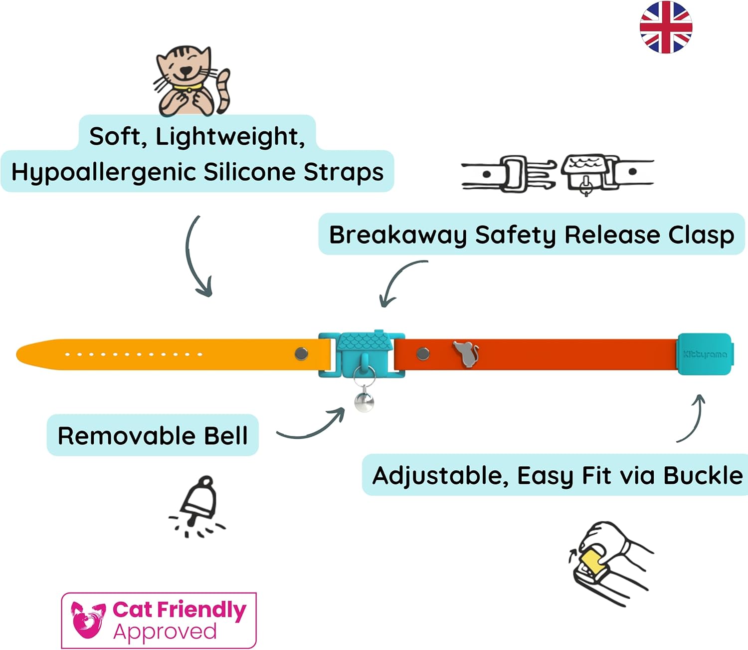 Kittyrama Cat Collar with Bell. As Seen in | PetNestUK