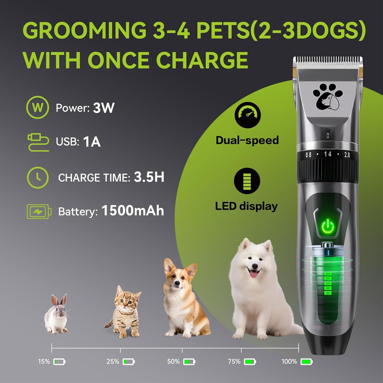 Dog Clippers Cordless, Professional Dog Trimmer, | PetNestUK