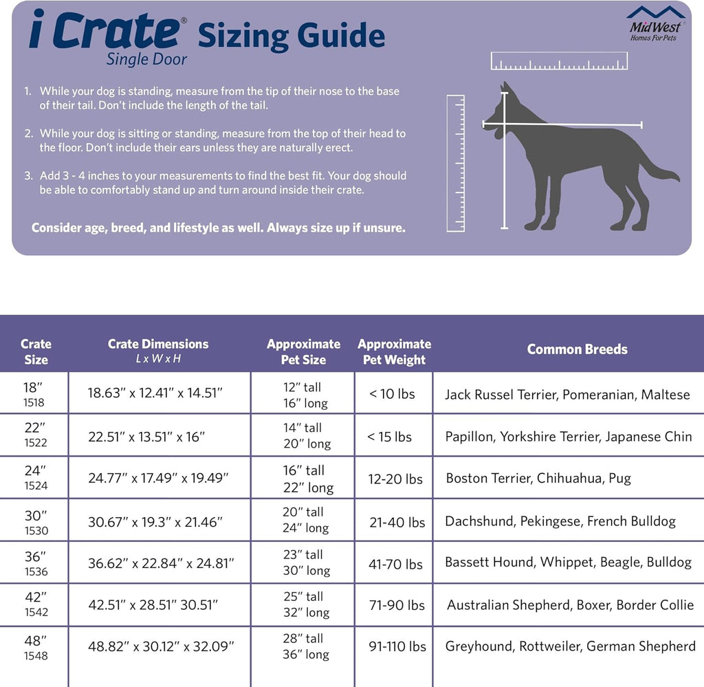 MidWest Homes Pets Newly Enhanced Door iCrate | PetNestUK