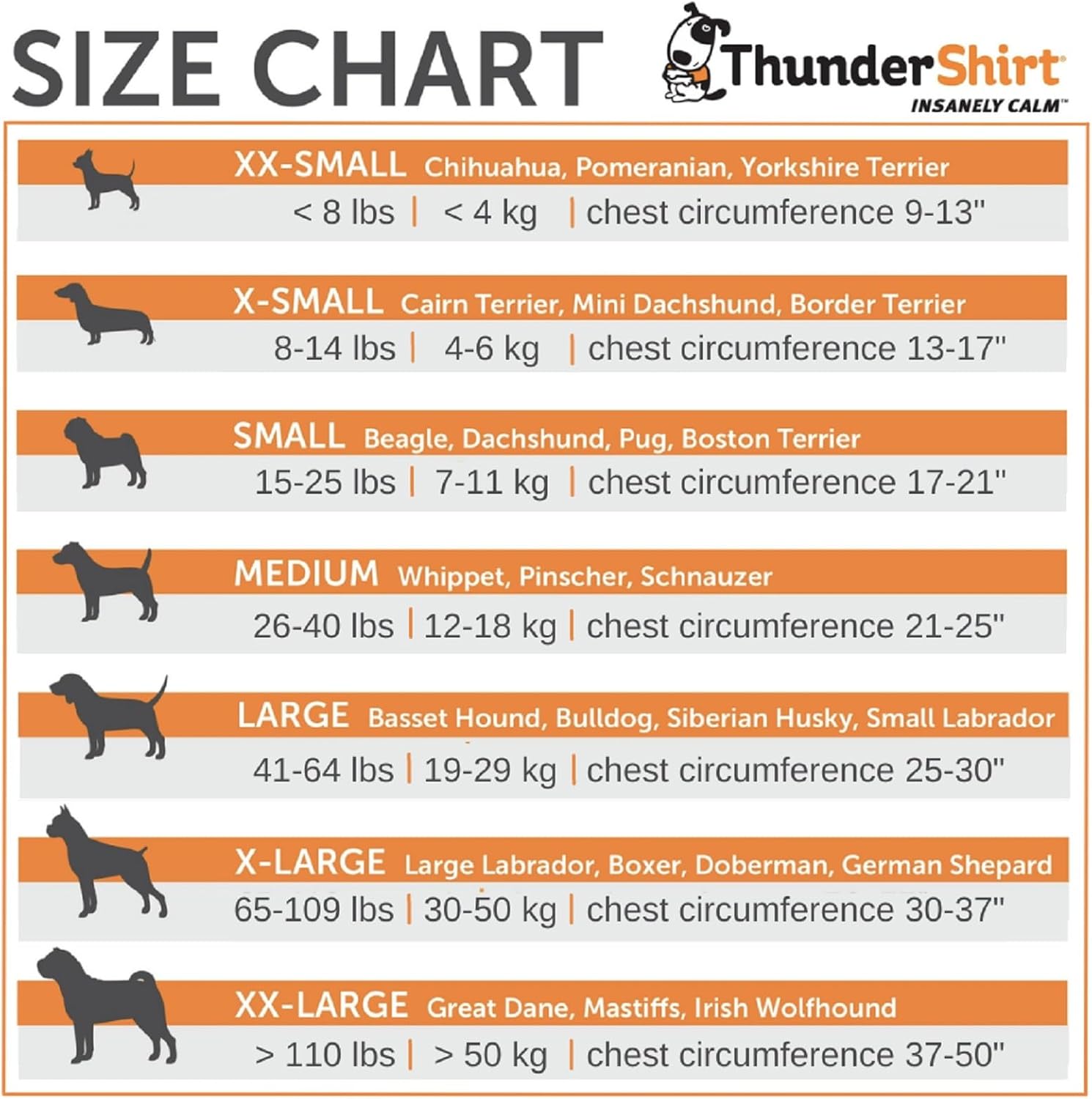 ThunderShirt for Dogs | PetNestUK