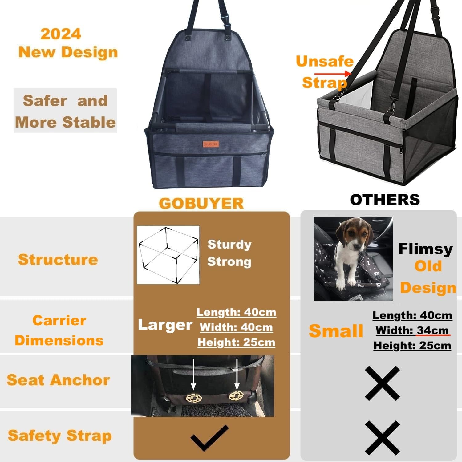 GoBuyer Waterproof Pet Dog Car Seat Booster | PetNestUK