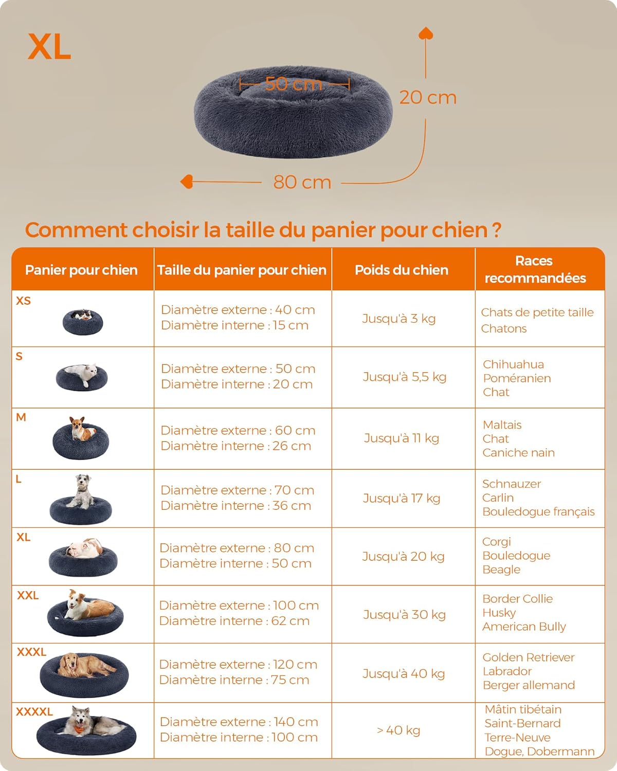 Feandrea Plush Donut Pet Bed