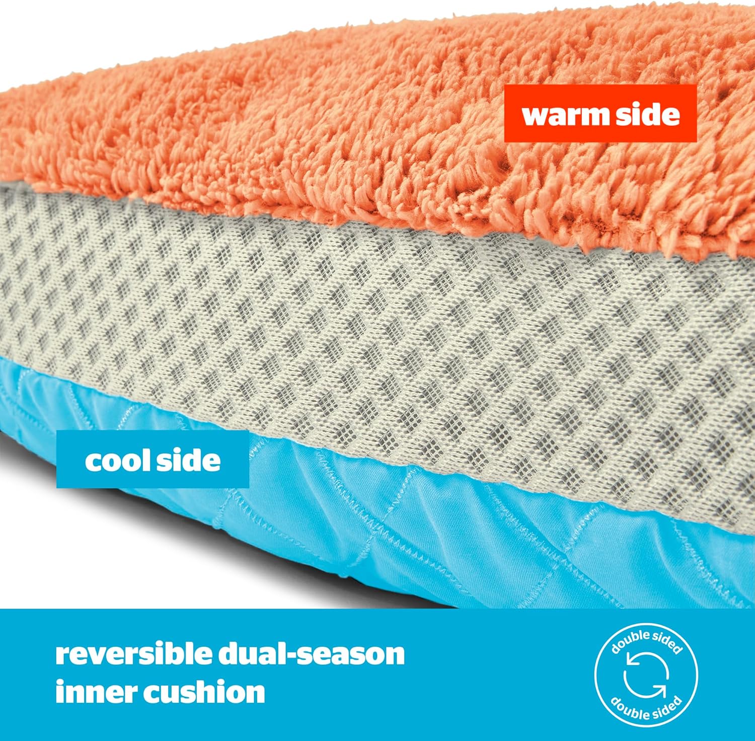 Silentnight Airmax Dog Bed | PetNestUK