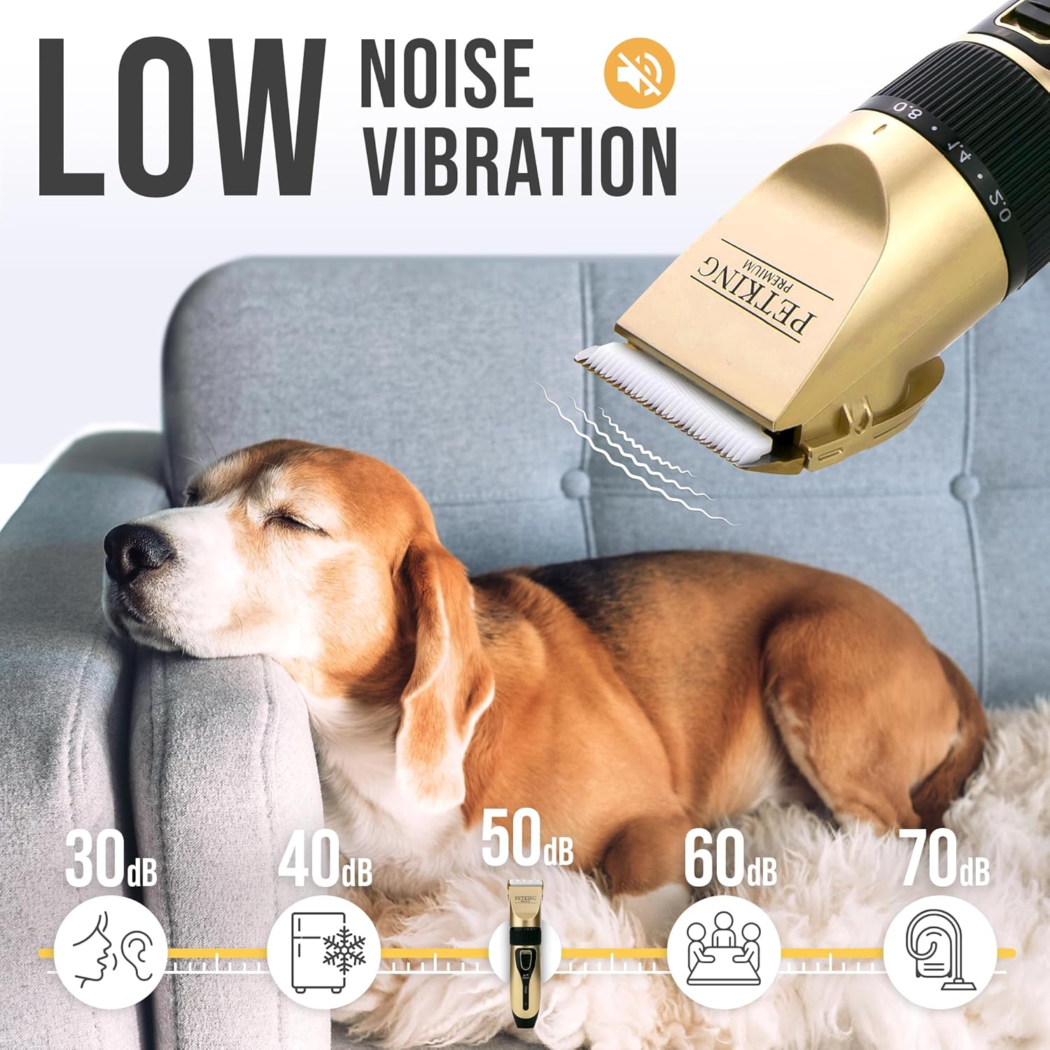 Premium Pet Grooming Kit for Dogs Cats | PetNestUK