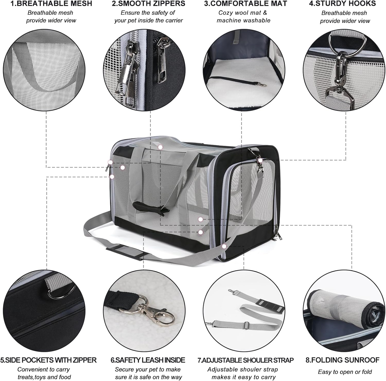 TIYOLAT Cat Carrier, Pet Carrier Airline | PetNestUK