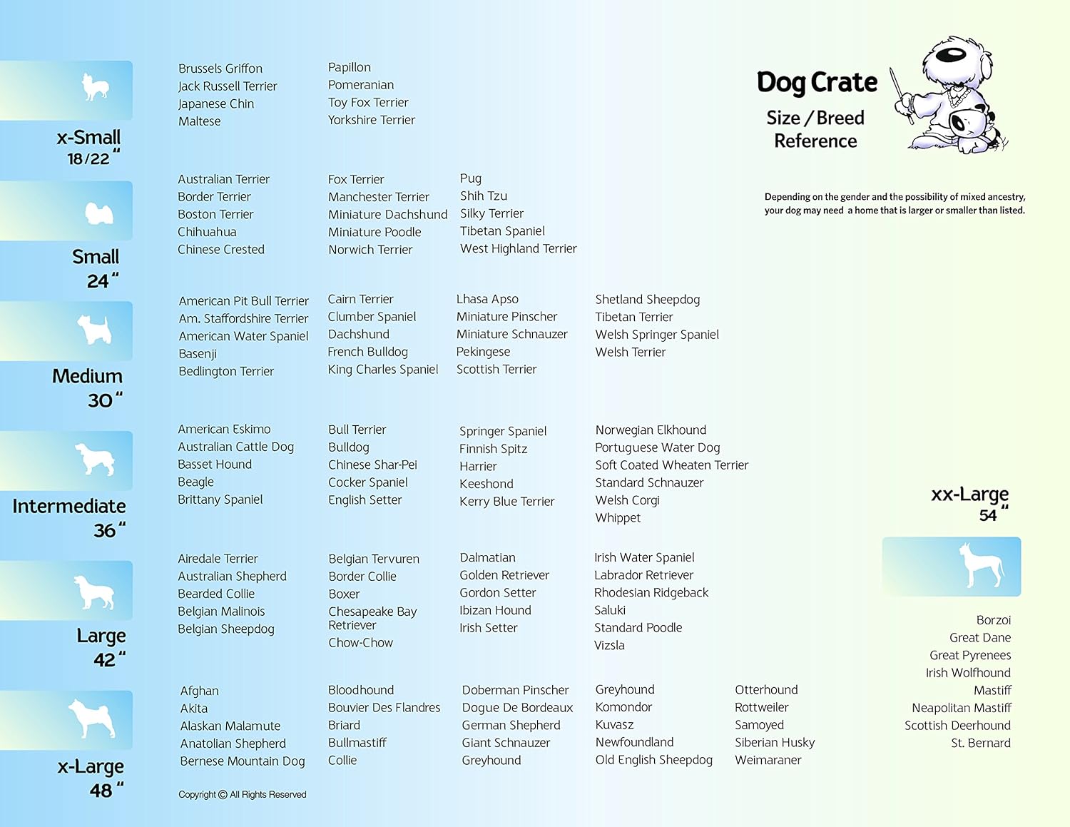 MidWest Homes Pets Newly Enhanced Door iCrate | PetNestUK